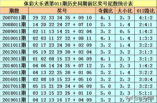 澳門碼今晚開什么特號9月5號,澳門碼今晚開什么特號，理性看待彩票，警惕違法犯罪風(fēng)險
