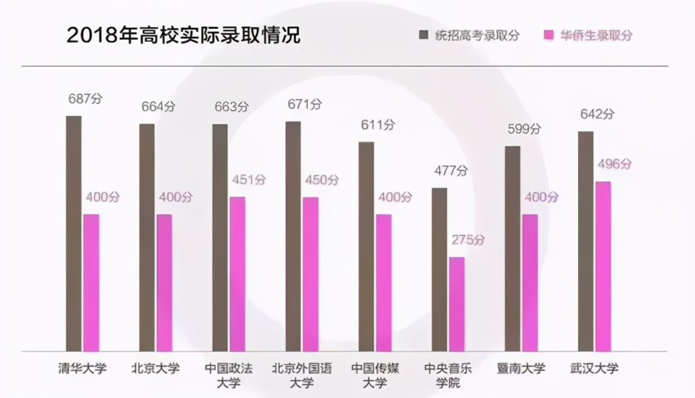 香港內(nèi)部最精準(zhǔn)免費(fèi)資料,香港內(nèi)部最精準(zhǔn)免費(fèi)資料，探索與解析