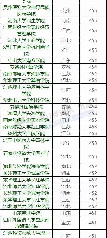 2024新澳門天天開獎結果,揭秘2024新澳門天天開獎結果，數(shù)據(jù)與策略的雙重解讀