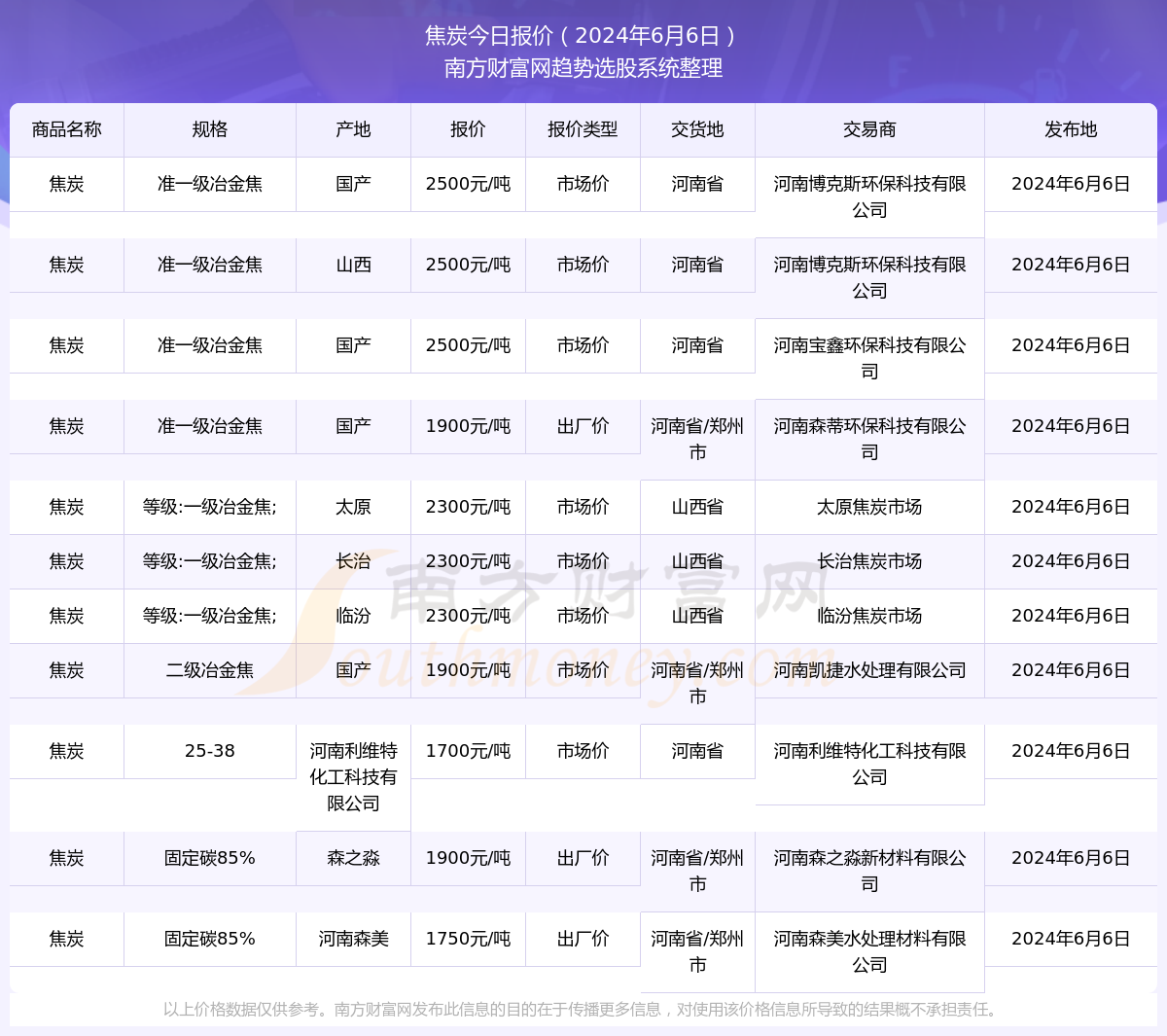 2024年今晚開獎結(jié)果查詢,揭秘2024年今晚開獎結(jié)果查詢，彩票背后的秘密世界