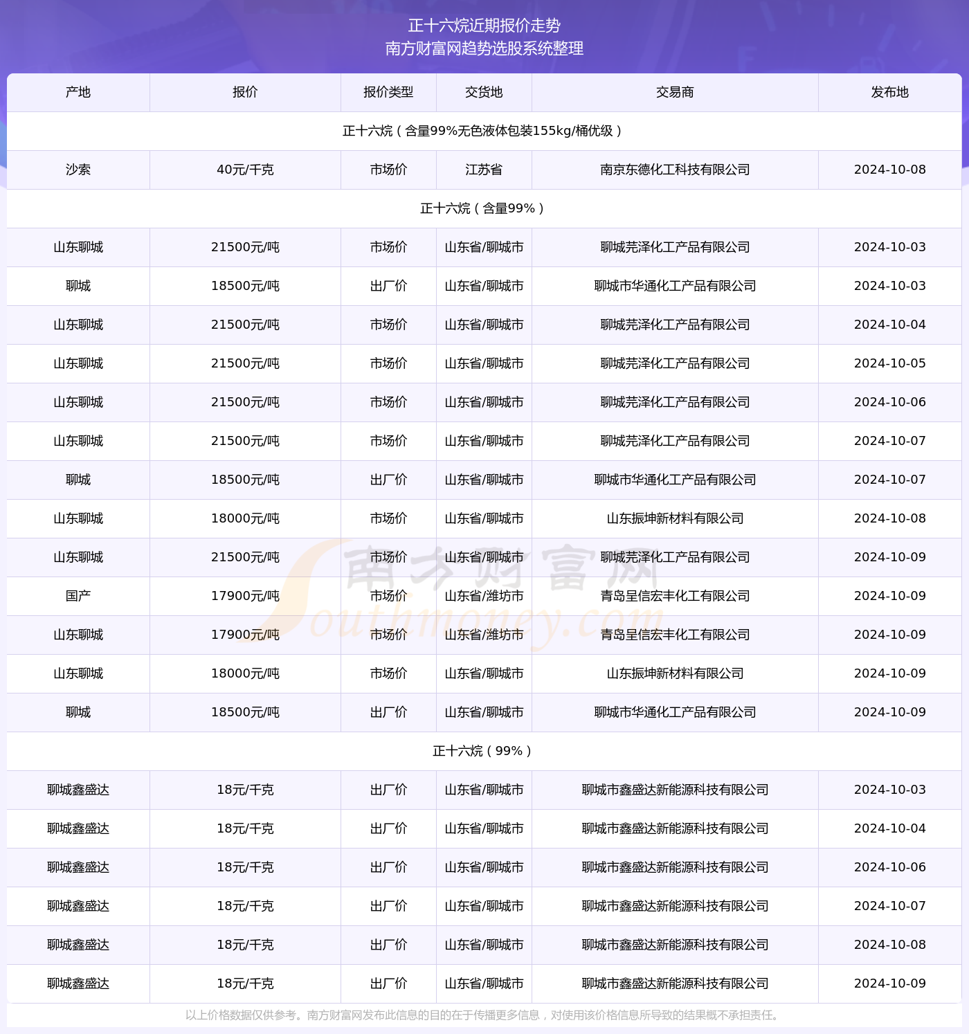 澳門六開獎結果2024開獎記錄查詢,澳門六開獎結果及2024年開獎記錄查詢，探索彩票背后的故事