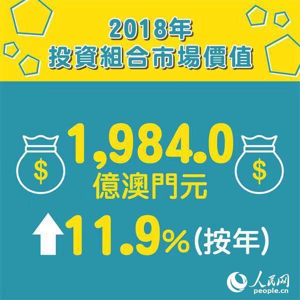 新澳門內(nèi)部正版資料大全,新澳門內(nèi)部正版資料大全，探索與解讀