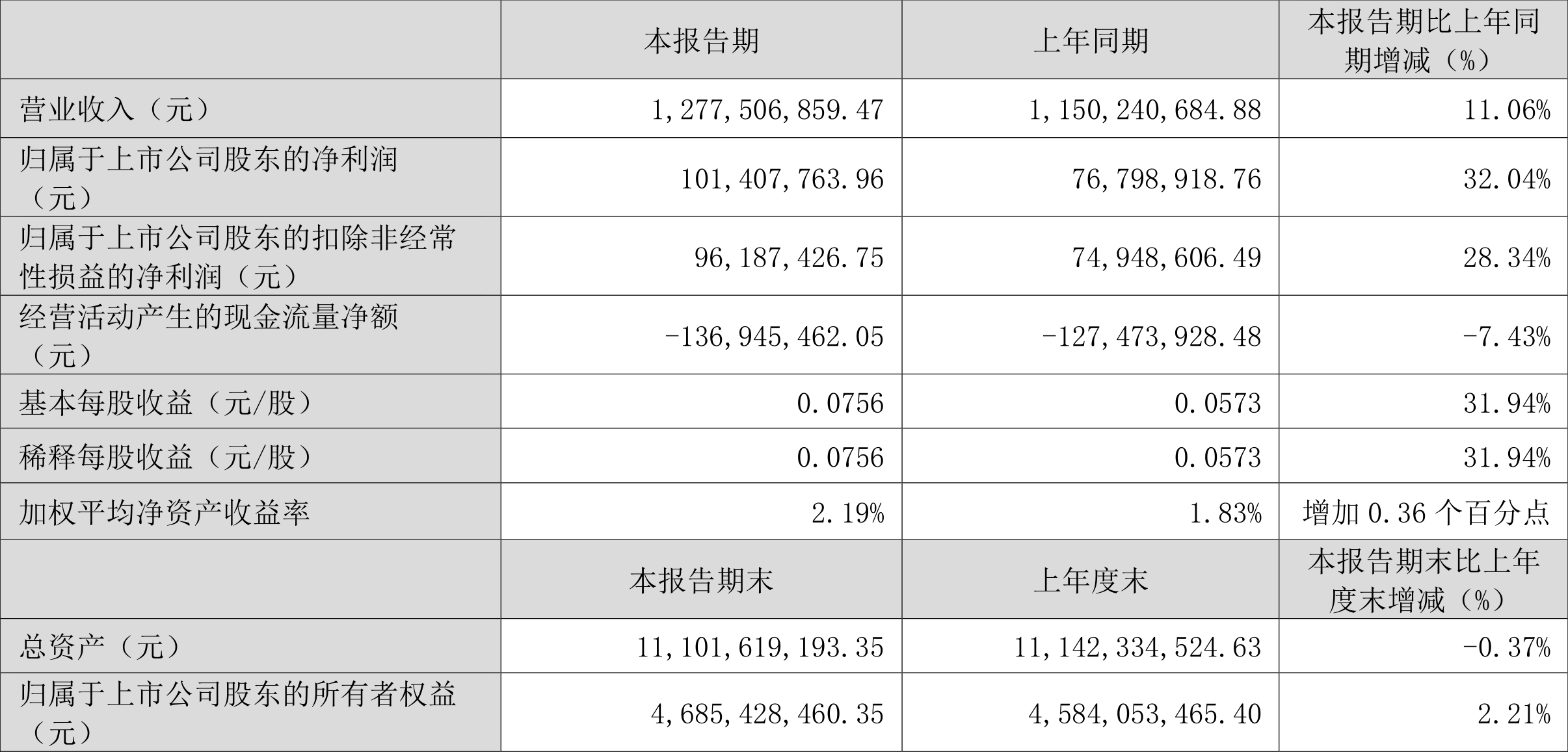 澳門六和彩資料查詢2024年免費(fèi)查詢01-32期,澳門六和彩資料查詢，免費(fèi)獲取2024年資料，洞悉01-32期動(dòng)態(tài)