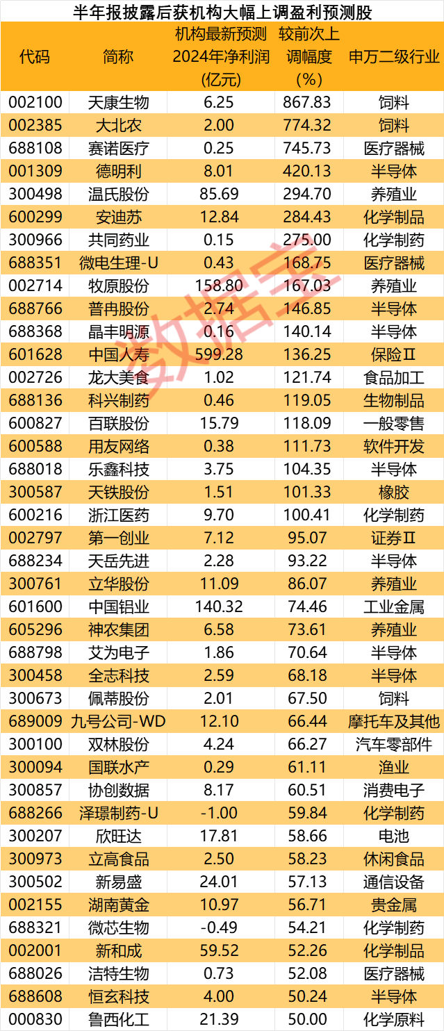 2024今晚新澳開獎(jiǎng)號(hào)碼,新澳開獎(jiǎng)號(hào)碼預(yù)測與探索，2024今晚開獎(jiǎng)的神秘面紗