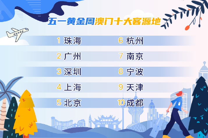 2024澳門特馬今晚開(kāi)獎(jiǎng)53期,澳門特馬今晚開(kāi)獎(jiǎng)53期，期待與驚喜的交匯點(diǎn)