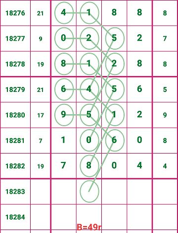 7777788888一肖一碼,探索神秘?cái)?shù)字組合，77777與88888的奧秘及一肖一碼的魅力