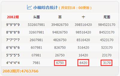 白小姐一肖一碼今晚開獎(jiǎng),白小姐一肖一碼今晚開獎(jiǎng)——探尋神秘?cái)?shù)字背后的故事