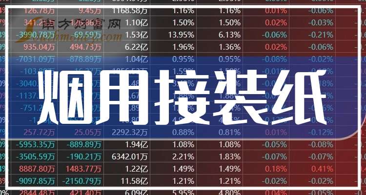 2025年1月 第143頁