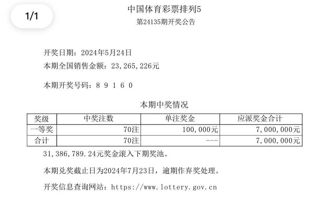 2024澳門(mén)開(kāi)獎(jiǎng)結(jié)果,澳門(mén)彩票開(kāi)獎(jiǎng)結(jié)果，探索與解析