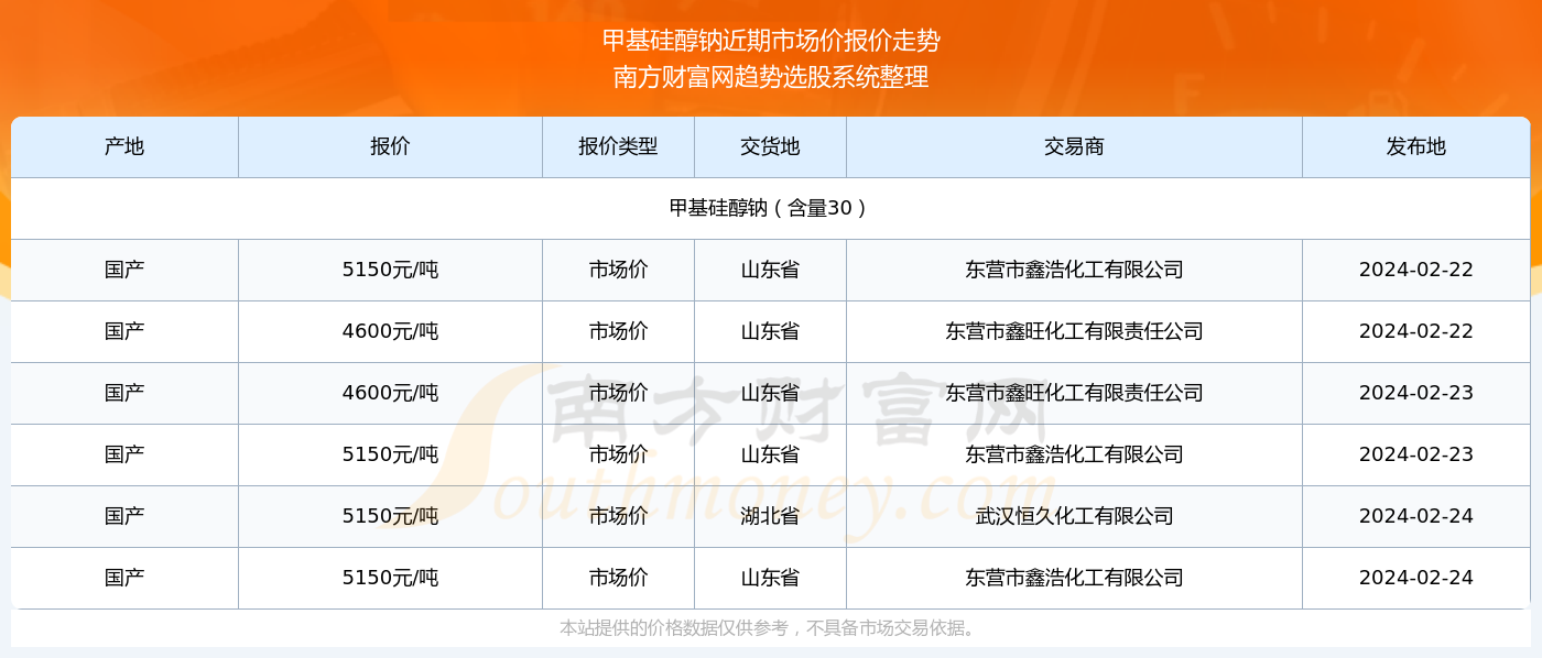 澳門六開獎(jiǎng)結(jié)果2024開獎(jiǎng)記錄查詢,澳門六開獎(jiǎng)結(jié)果及2024年開獎(jiǎng)記錄查詢，探索與解析