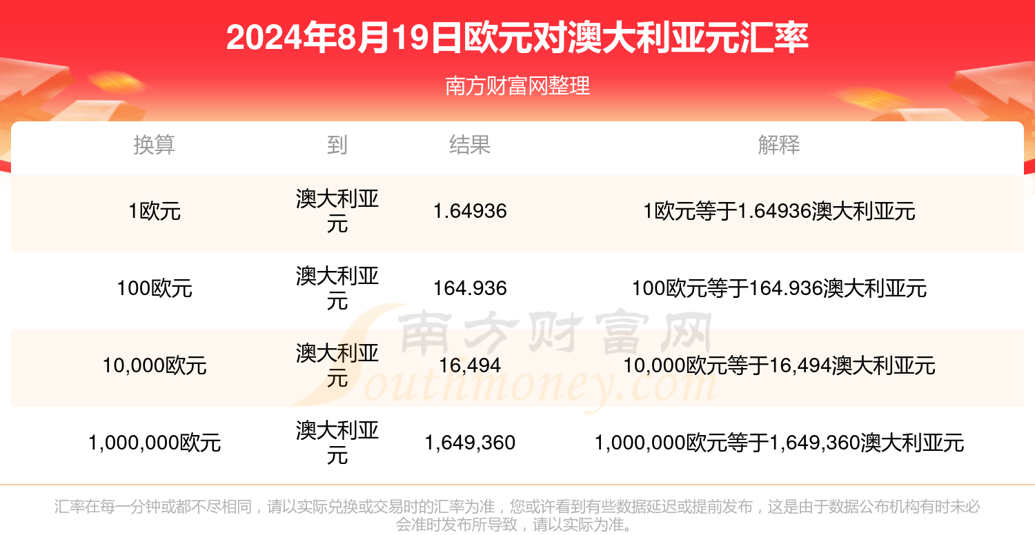 新澳歷史開獎最新結(jié)果查詢今天,新澳歷史開獎最新結(jié)果查詢今天