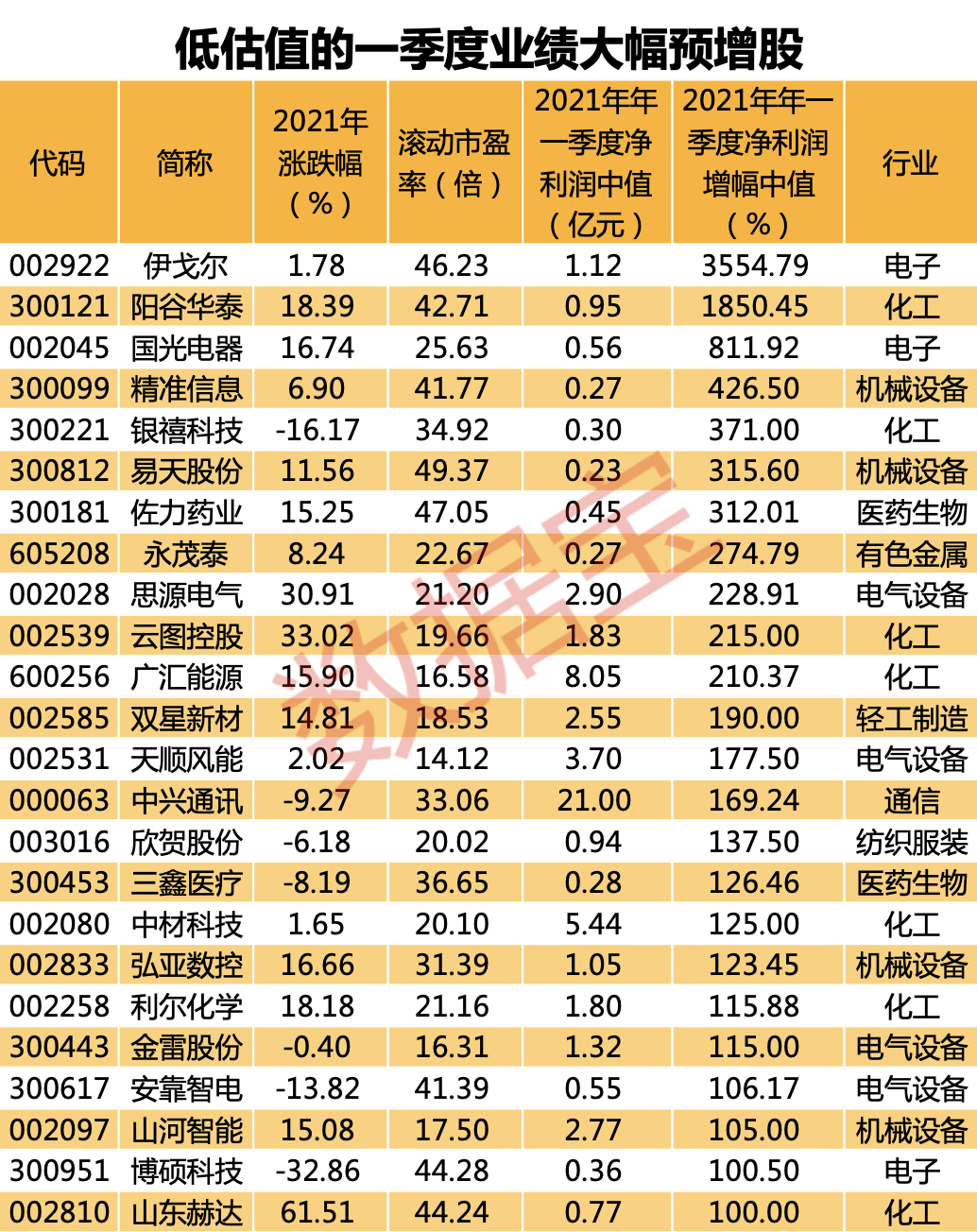 一碼一肖100%精準(zhǔn)生肖第六,一碼一肖100%精準(zhǔn)生肖第六，揭秘生肖預(yù)測(cè)的神秘力量