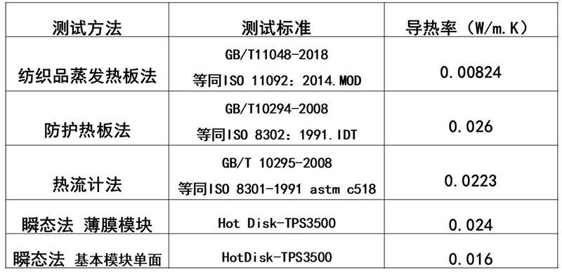 澳門平特一肖100中了多少倍,澳門平特一肖的中獎奧秘，揭秘數(shù)字背后的故事