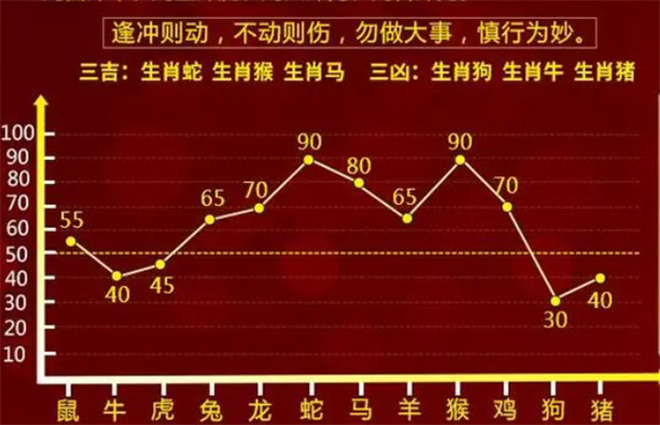 管家婆一肖一碼100%最準資料,管家婆一肖一碼，揭秘最準資料背后的秘密