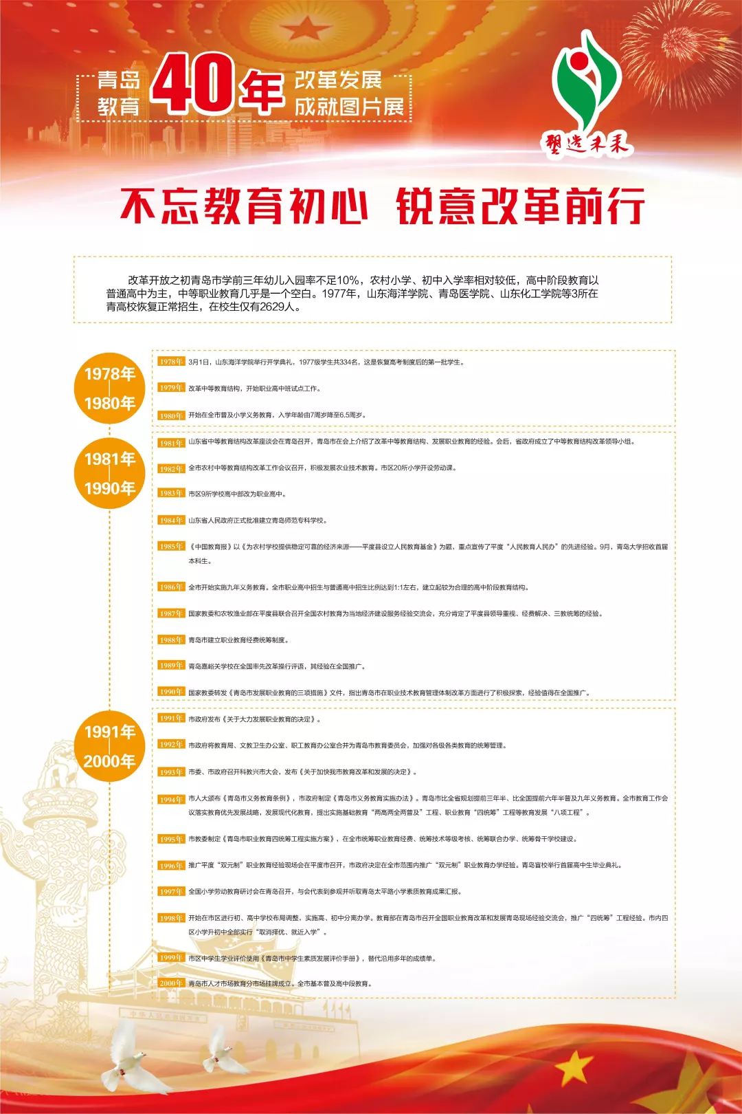 2024年正版資料免費(fèi)大全掛牌,迎接未來教育新時(shí)代，2024年正版資料免費(fèi)大全掛牌