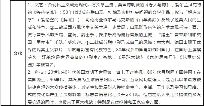 香港大全資料,香港大全資料，歷史、文化、經(jīng)濟(jì)與社會(huì)發(fā)展