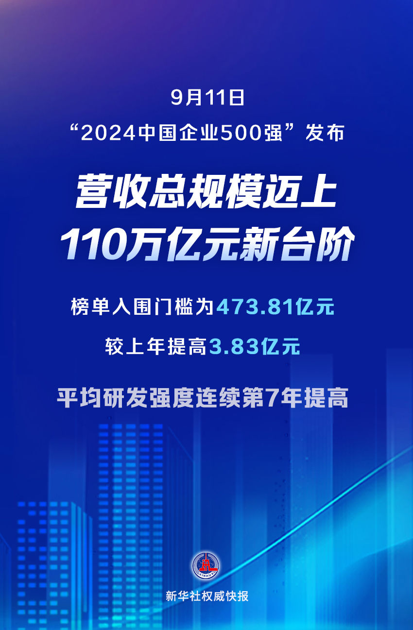 新澳2024正版免費(fèi)資料,新澳2024正版免費(fèi)資料，探索與利用