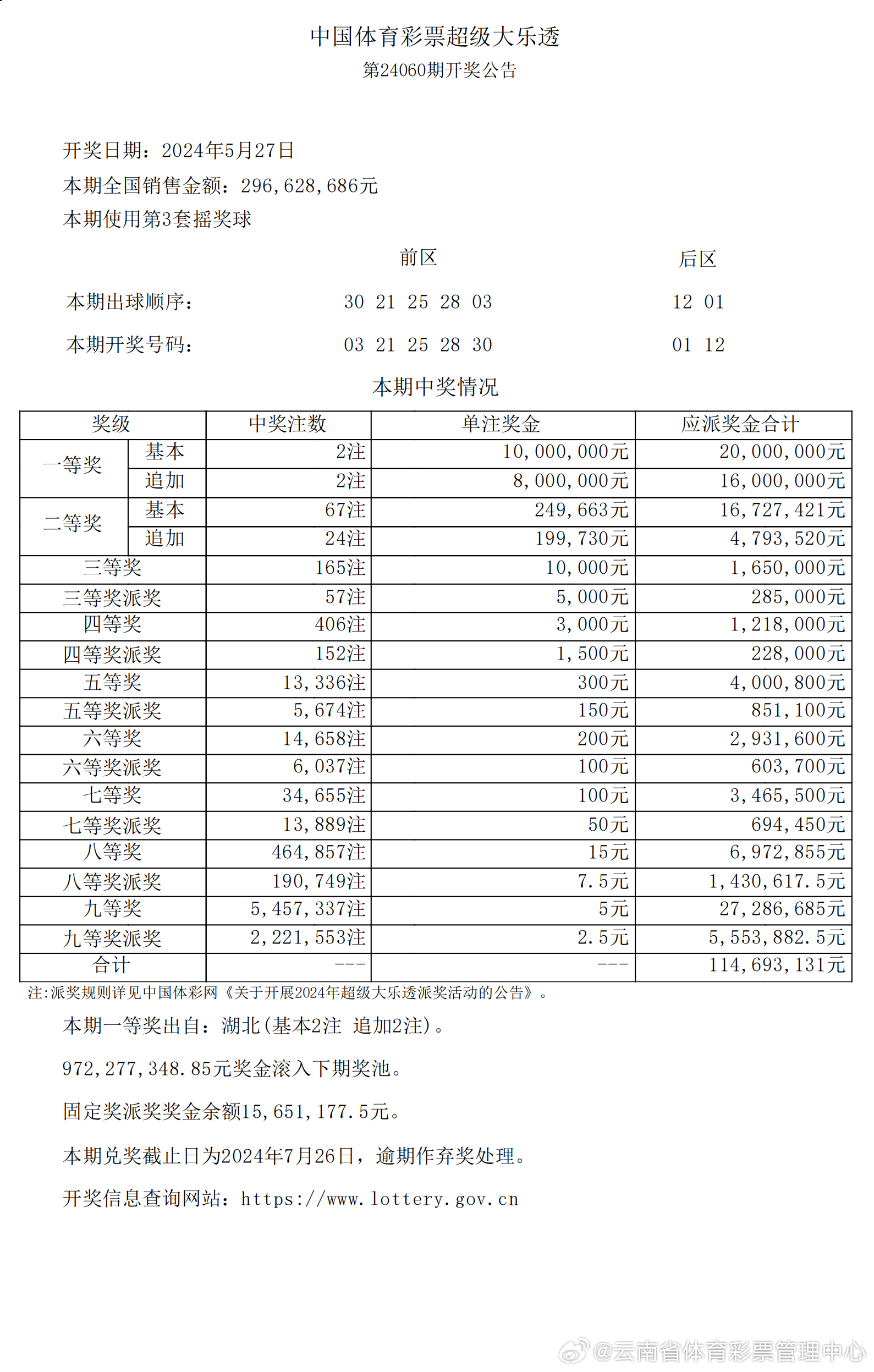 2024年新澳開獎(jiǎng)結(jié)果,揭秘2024年新澳開獎(jiǎng)結(jié)果，開獎(jiǎng)過程與影響分析