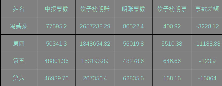 7777788888王中王傳真,探究數(shù)字組合背后的故事，王中王傳真與數(shù)字7777788888的神秘聯(lián)系