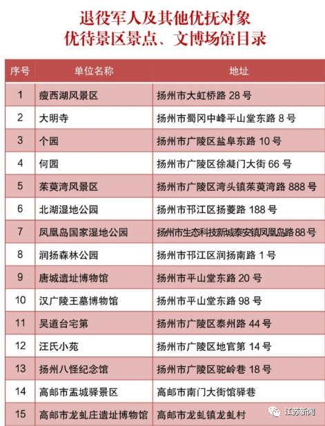 2023年正版資料免費(fèi)大全,2023年正版資料免費(fèi)大全，獲取優(yōu)質(zhì)資源的全新途徑