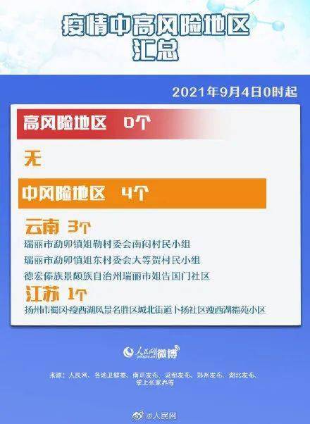 新澳資彩長期免費資料,警惕新澳資彩長期免費資料的潛在風(fēng)險（不少于1949字）