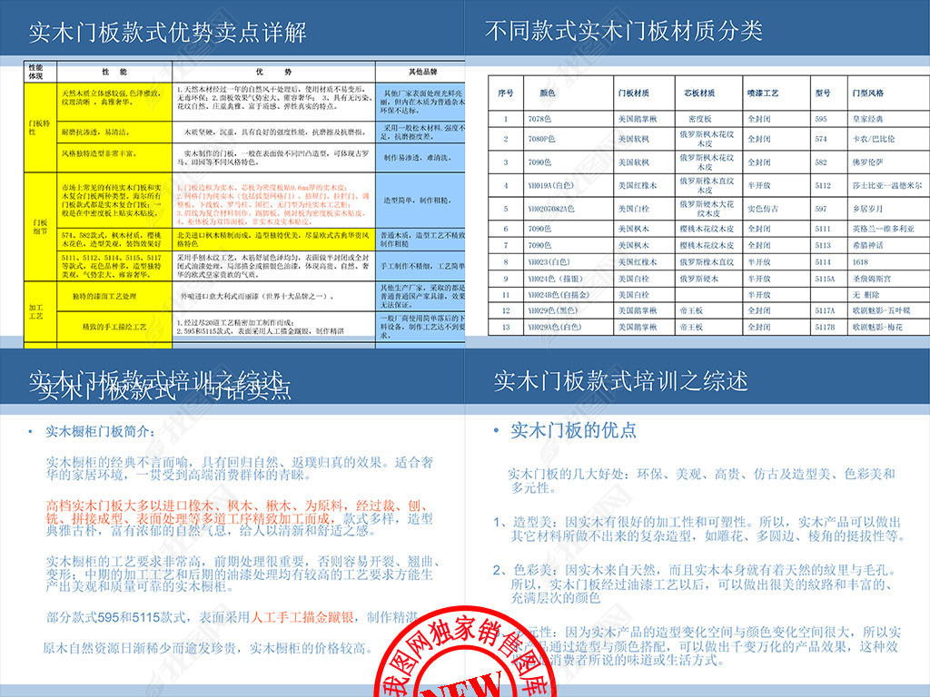 正版綜合資料一資料大全,正版綜合資料一資料大全，重要性、獲取途徑及使用建議