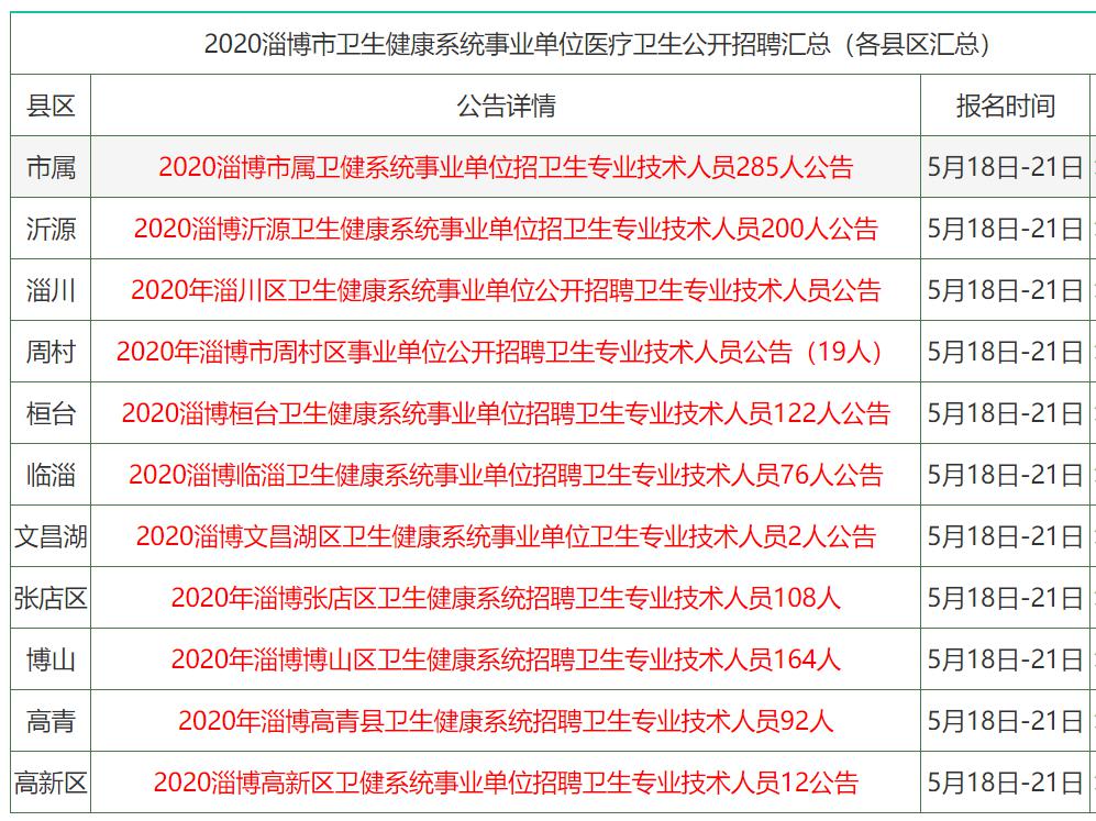 2024年香港正版資料免費大全,探索香港，2024年正版資料免費大全的獨特魅力