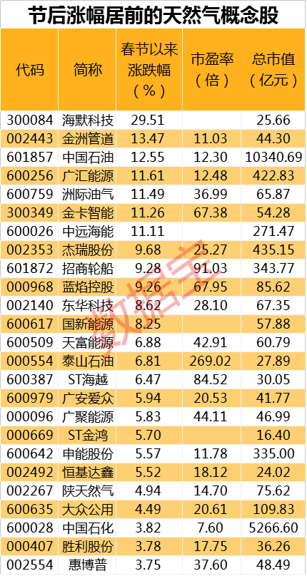 2024新奧精準版資料,揭秘2024新奧精準版資料，深度解析與應用展望