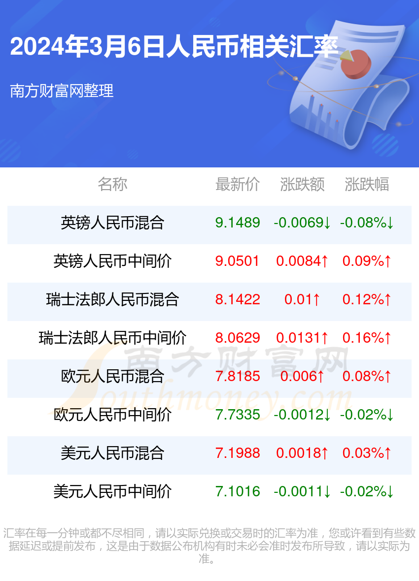 澳門2024年精準(zhǔn)資料大全,澳門2024年精準(zhǔn)資料大全，探索與預(yù)測