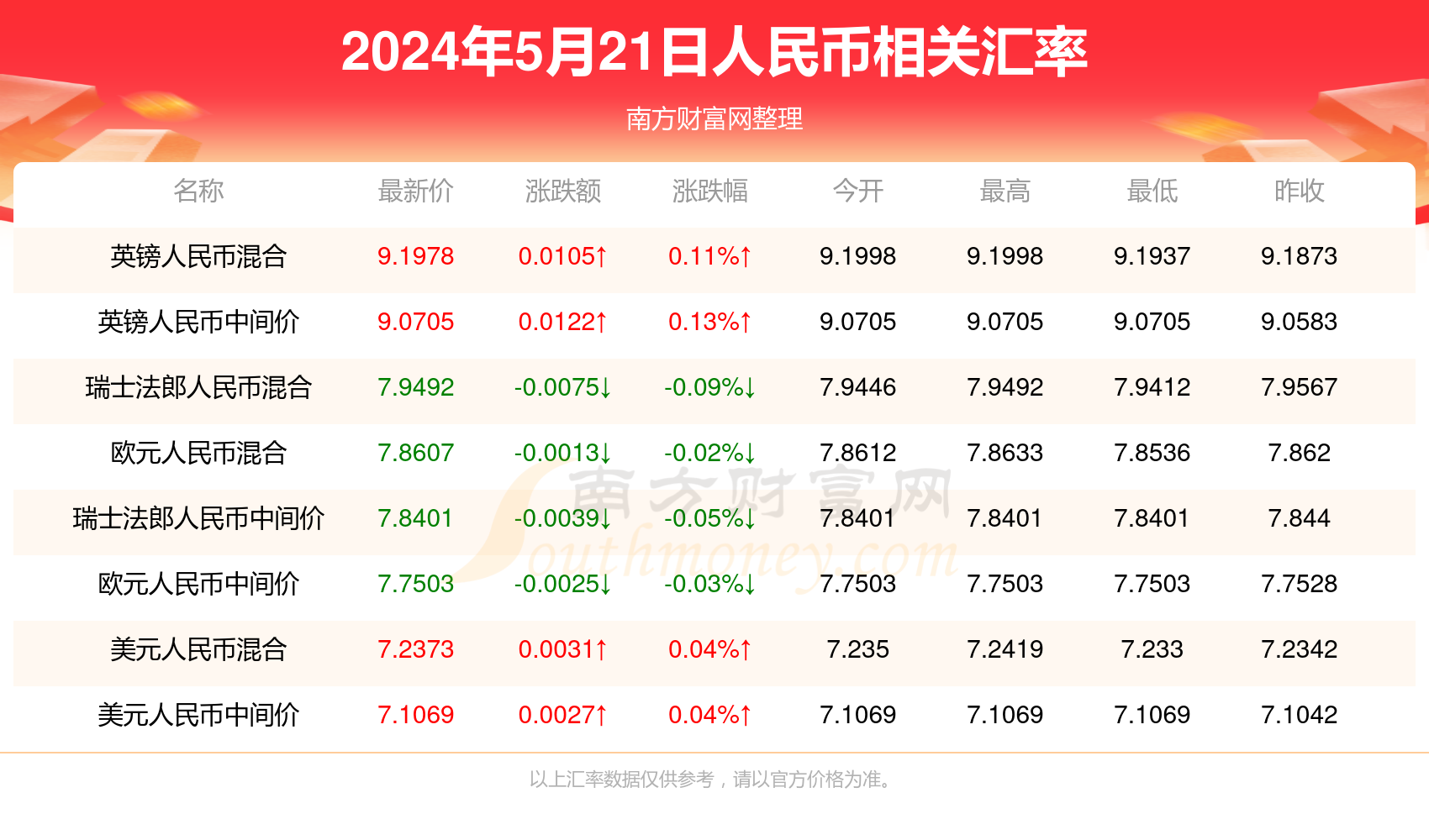2024澳門彩生肖走勢圖,澳門彩生肖走勢圖，探索2024年生肖運勢預測與走勢分析