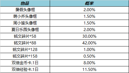 2024年澳彩免費(fèi)公開(kāi)資料,揭秘澳彩，探索未來(lái)免費(fèi)公開(kāi)資料的機(jī)遇與挑戰(zhàn)（以2024年為視角）