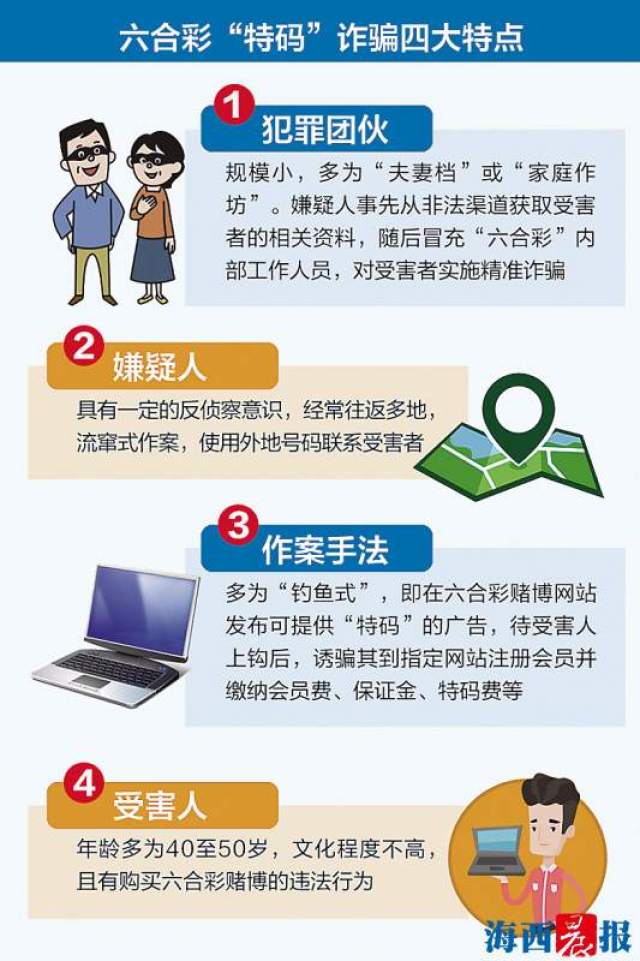 新澳門六開彩今晚開獎,警惕新澳門六開彩，遠離非法賭博，守護個人與社會安全