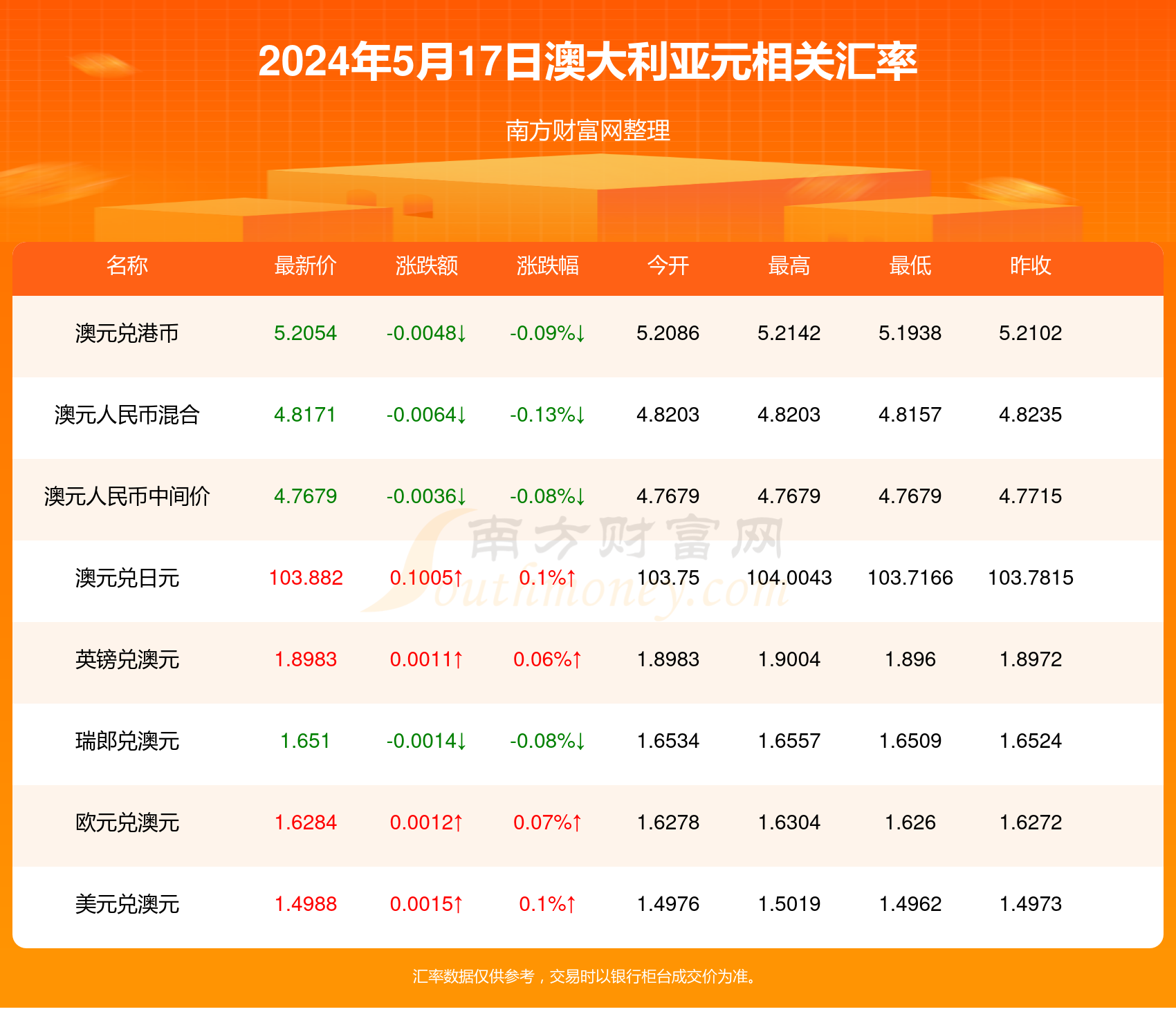 新澳2024今晚開獎結(jié)果,新澳2024今晚開獎結(jié)果揭曉，一場期待與激情的盛宴