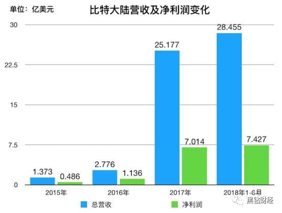 2024香港港六開獎記錄,揭秘香港港六開獎記錄，歷史、數據與未來展望（以XXXX年為例）