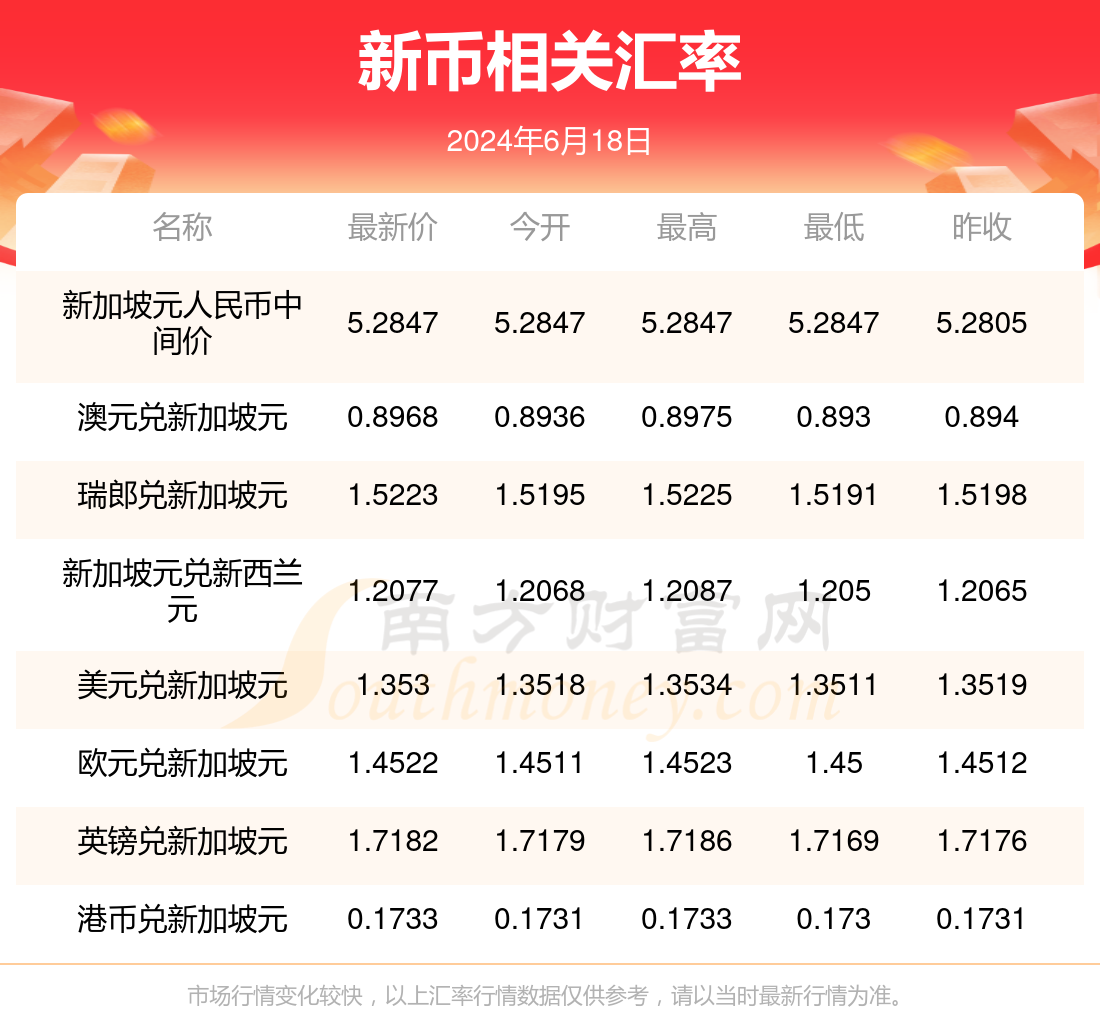 2024正版資料免費公開,迎接2024年，正版資料免費公開的新時代