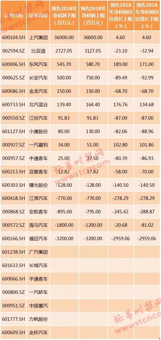 澳門(mén)一碼一肖100準(zhǔn)嗎,澳門(mén)一碼一肖，100%準(zhǔn)確預(yù)測(cè)的可能性探討