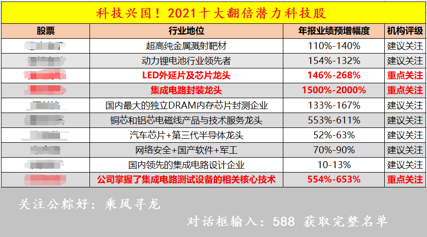 新澳門內(nèi)部一碼精準(zhǔn)公開,警惕虛假信息，新澳門內(nèi)部一碼精準(zhǔn)公開背后的風(fēng)險(xiǎn)與犯罪問題