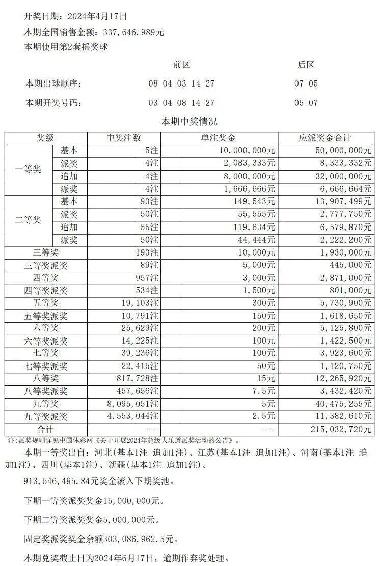 新澳門(mén)彩最新開(kāi)獎(jiǎng)記錄查詢(xún)表圖片,新澳門(mén)彩最新開(kāi)獎(jiǎng)記錄查詢(xún)表圖片，深度解析與實(shí)用指南