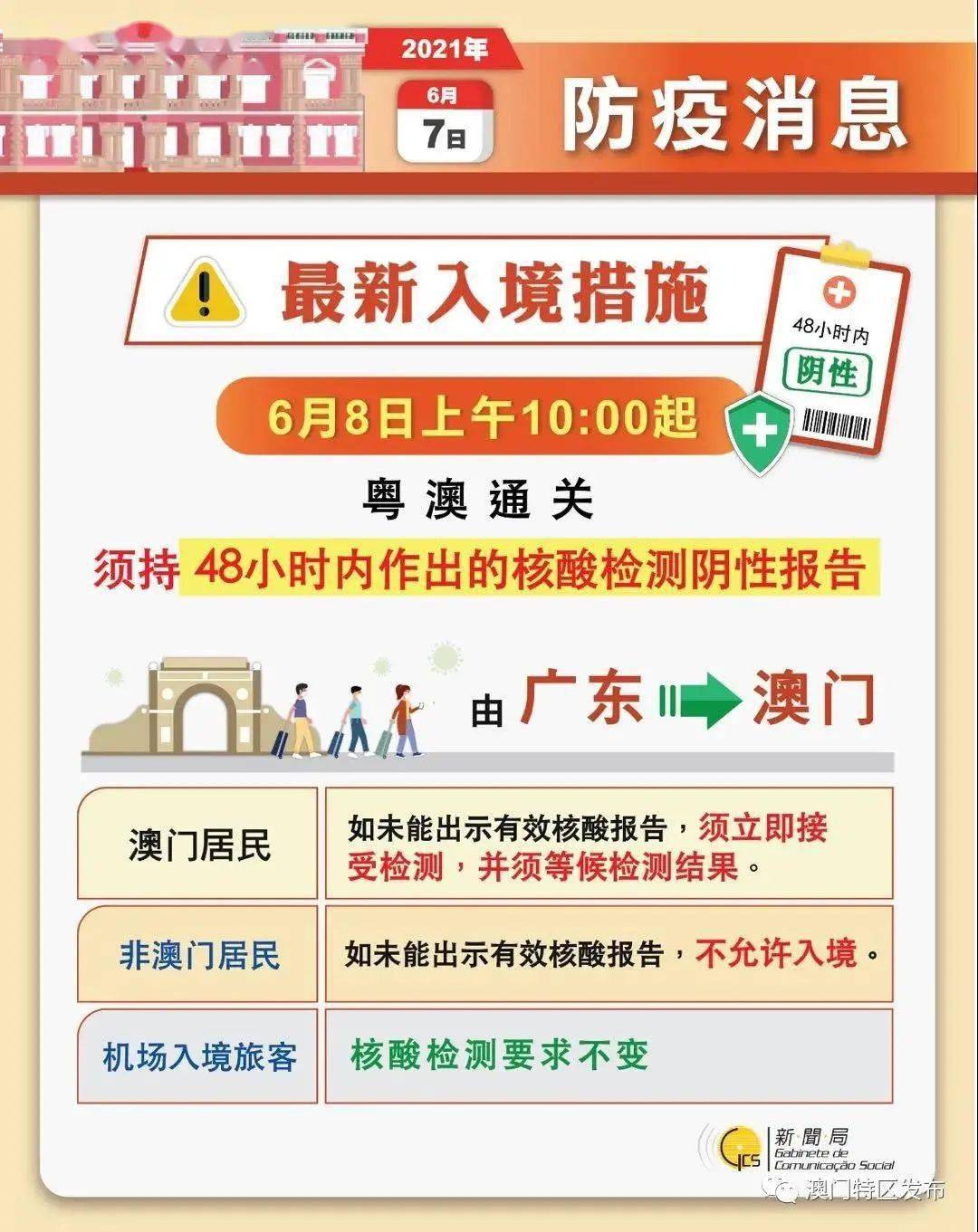 2024澳門今晚開特馬結(jié)果,澳門今晚開特馬結(jié)果，探索運氣與策略的平衡點