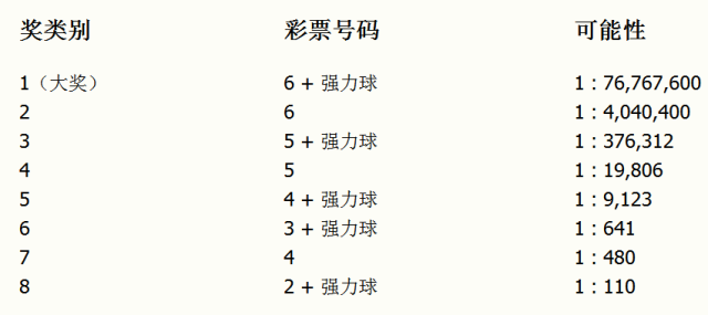 4949澳門(mén)今晚開(kāi)獎(jiǎng),澳門(mén)今晚開(kāi)獎(jiǎng)，探索彩票背后的故事與魅力