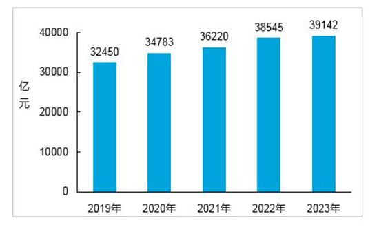 2024年港彩開(kāi)獎(jiǎng)結(jié)果,預(yù)測(cè)與分析，2024年港彩開(kāi)獎(jiǎng)結(jié)果展望