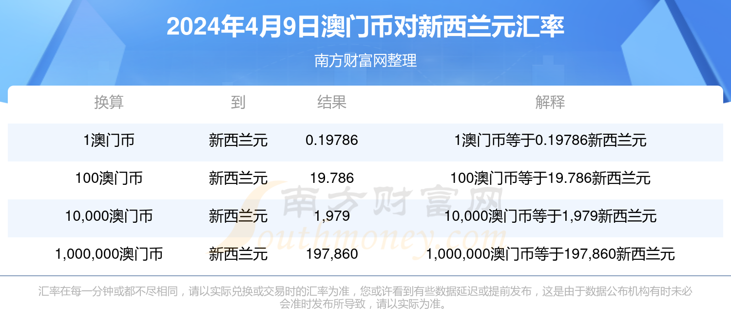 2024年澳門內(nèi)部資料,澳門內(nèi)部資料概覽，展望2024年
