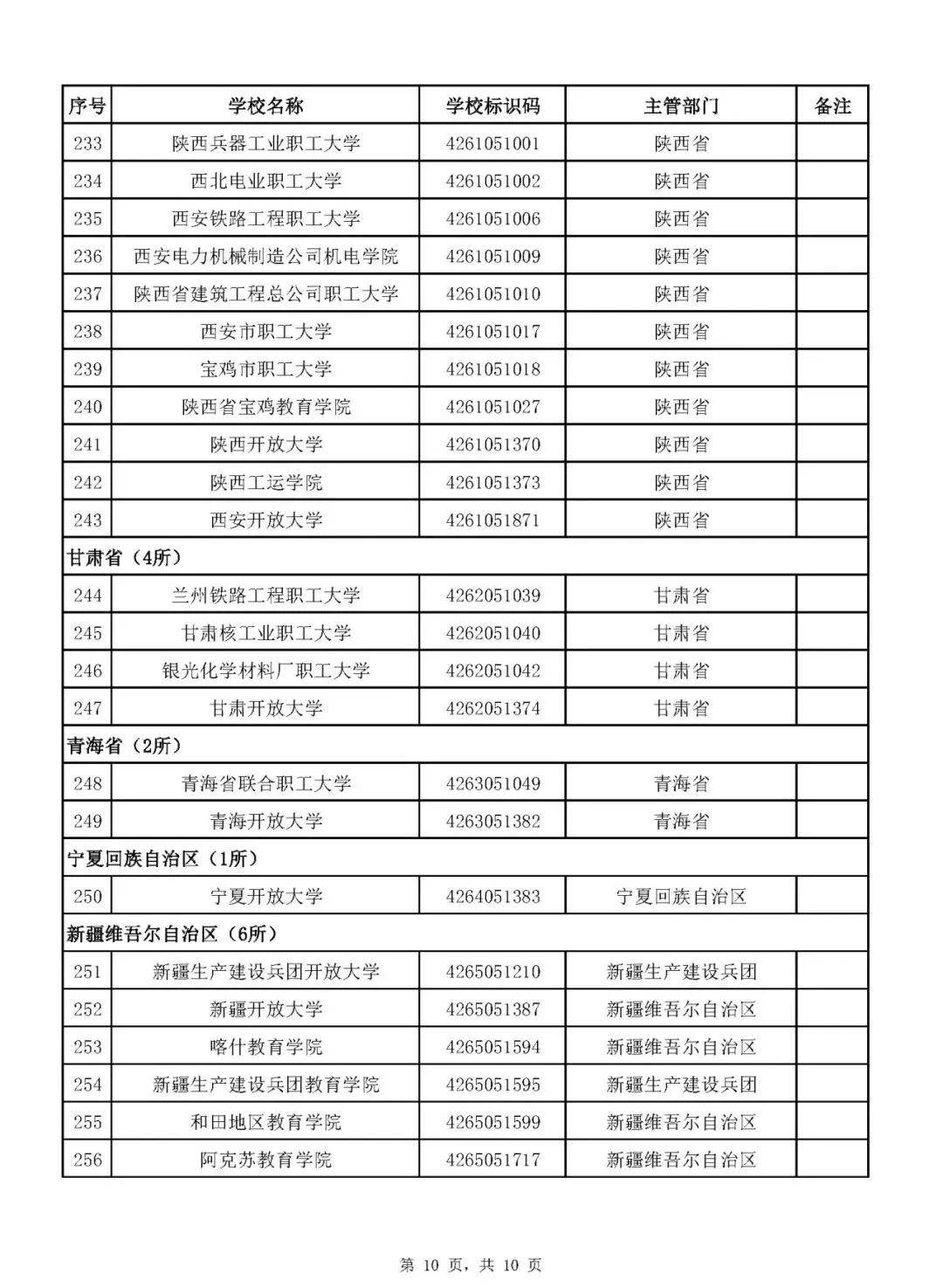 澳門開(kāi)獎(jiǎng)結(jié)果+開(kāi)獎(jiǎng)記錄表210,澳門開(kāi)獎(jiǎng)結(jié)果與開(kāi)獎(jiǎng)記錄表，探索與解析