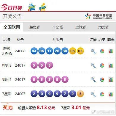 澳門彩開(kāi)獎(jiǎng)結(jié)果2024開(kāi)獎(jiǎng)記錄,澳門彩開(kāi)獎(jiǎng)結(jié)果2024年開(kāi)獎(jiǎng)記錄深度解析