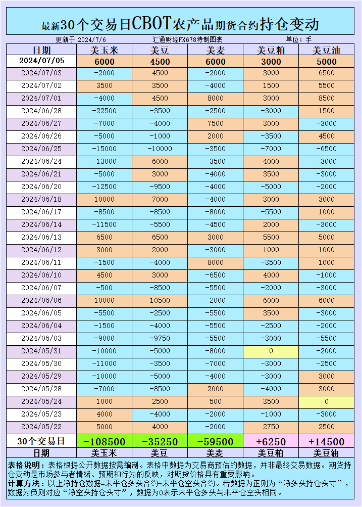 2024澳門(mén)天天開(kāi)好彩大全65期,澳門(mén)天天開(kāi)好彩大全深度解析，65期的期待與探索（2024版）