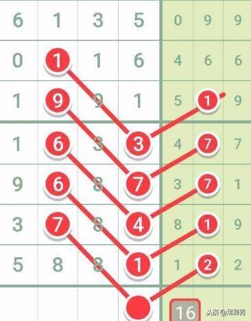 今晚特馬開27號,今晚特馬開27號，探索數(shù)字背后的秘密與期待