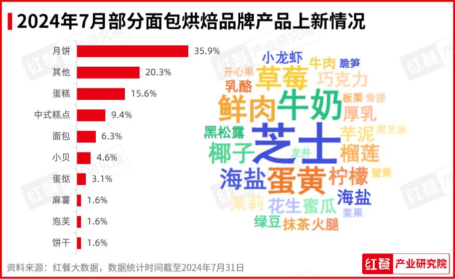 2024年新跑狗圖最新版,探索新跑狗圖最新版，預(yù)測(cè)與策略的新紀(jì)元