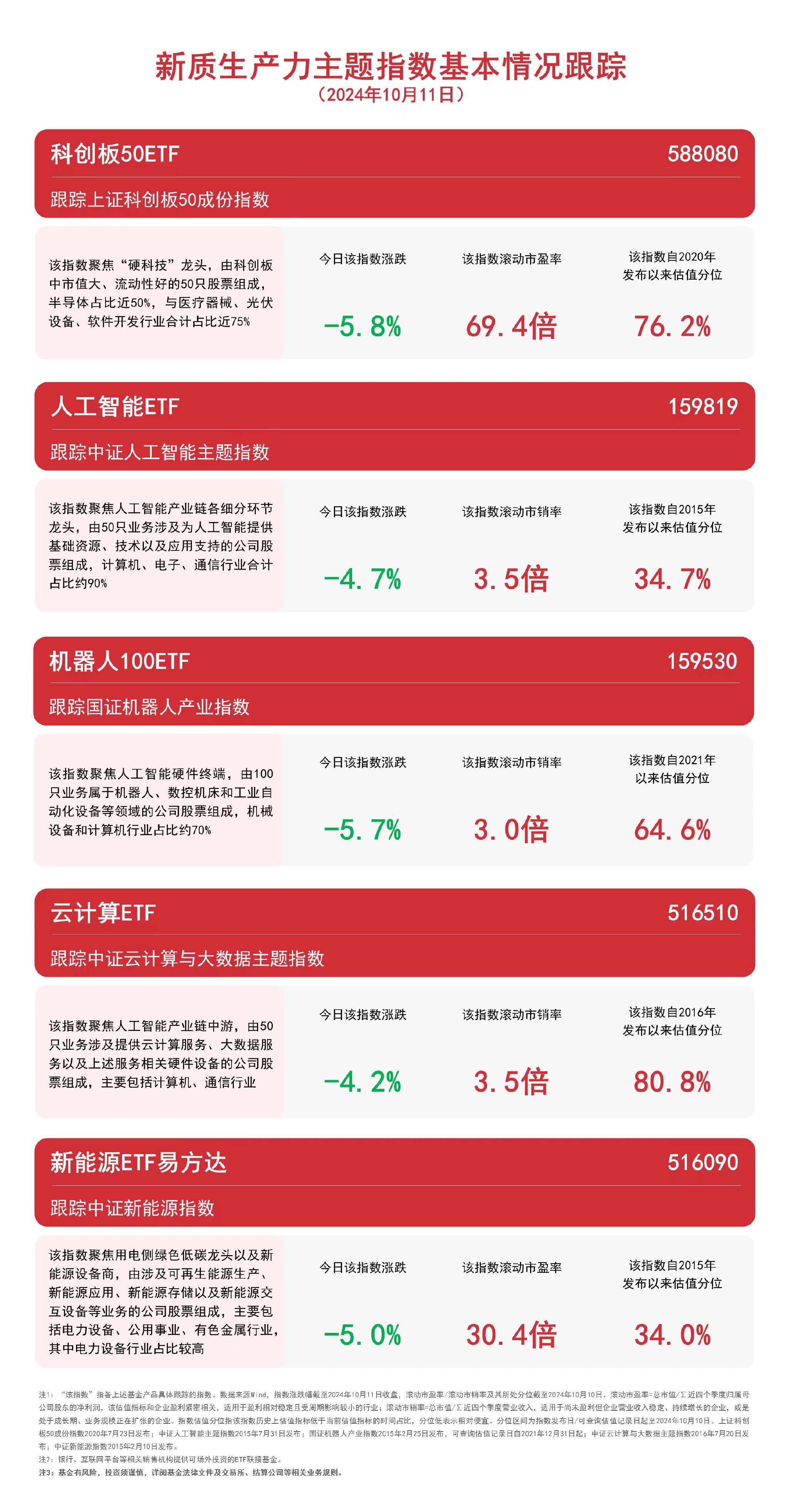 2024新澳免費資料綠波,探索未來，2024新澳免費資料綠波的魅力與挑戰(zhàn)