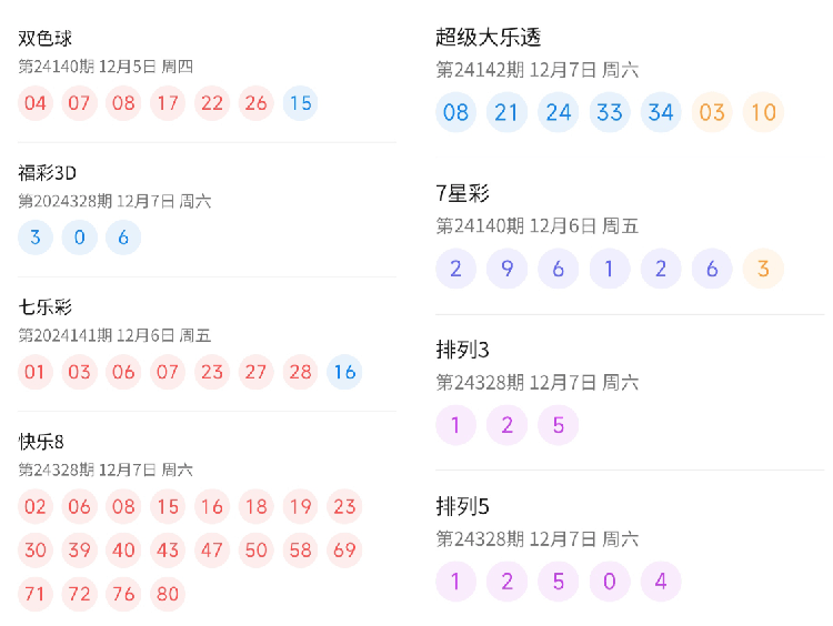 2024年澳門六今晚開獎(jiǎng)結(jié)果,澳門彩票的未來展望，聚焦2024年澳門六今晚開獎(jiǎng)結(jié)果