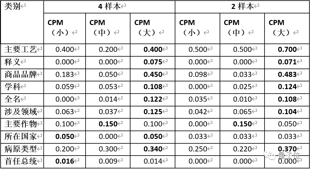 澳門一碼一碼100準確AO7版,澳門一碼一碼100準確AO7版，揭示犯罪真相與警示社會